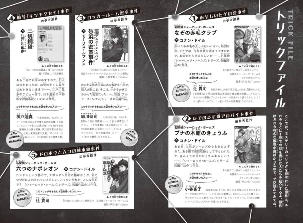巻末に収録の「トリックファイル」。トリックを参考にした原作、原作者の紹介も充実しています。
